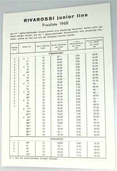 Rivarossi Junior Line Preisliste 1968 å